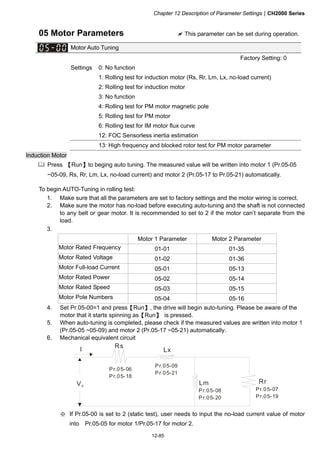 Chapter 12 Description of Parameter SettingsCH2000 Series
12-85
05 Motor Parameters  This parameter can be set during operation.
Motor Auto Tuning
Factory Setting: 0
Settings 0: No function
1: Rolling test for induction motor (Rs, Rr, Lm, Lx, no-load current)
2: Rolling test for induction motor
3: No function
4: Rolling test for PM motor magnetic pole
5: Rolling test for PM motor
6: Rolling test for IM motor flux curve
12: FOC Sensorless inertia estimation
13: High frequency and blocked rotor test for PM motor parameter
Induction Motor
 Press 【Run】to beging auto tuning. The measured value will be written into motor 1 (Pr.05-05
~05-09, Rs, Rr, Lm, Lx, no-load current) and motor 2 (Pr.05-17 to Pr.05-21) automatically.
To begin AUTO-Tuning in rolling test:
1. Make sure that all the parameters are set to factory settings and the motor wiring is correct.
2. Make sure the motor has no-load before executing auto-tuning and the shaft is not connected
to any belt or gear motor. It is recommended to set to 2 if the motor can’t separate from the
load.
3.
Motor 1 Parameter Motor 2 Parameter
Motor Rated Frequency 01-01 01-35
Motor Rated Voltage 01-02 01-36
Motor Full-load Current 05-01 05-13
Motor Rated Power 05-02 05-14
Motor Rated Speed 05-03 05-15
Motor Pole Numbers 05-04 05-16
4. Set Pr.05-00=1 and press【Run】, the drive will begin auto-tuning. Please be aware of the
motor that it starts spinning as【Run】 is pressed.
5. When auto-tuning is completed, please check if the measured values are written into motor 1
(Pr.05-05 ~05-09) and motor 2 (Pr.05-17 ~05-21) automatically.
6. Mechanical equivalent circuit
VS
I
Rs
Rr
Lx
Lm
Pr.05-06
Pr.05-18
Pr.05-09
Pr.05-21
Pr.05-08
Pr.05-20
Pr.05-07
Pr.05-19
※ If Pr.05-00 is set to 2 (static test), user needs to input the no-load current value of motor
into Pr.05-05 for motor 1/Pr.05-17 for motor 2.
 