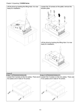 Chapter 3 UnpackingCH2000 Series
3-2
Lift the drive by hooking the lifting hole. It is now
ready for installation.
Loosen the 10 screws on the pallet, remove the
wooden plate.
Lift the drive by hooking the lifting hole. It is now
ready for installation.
Frame E
Crate 1 (VFDXXXXCHXXA-00) Crate 2 (VFDXXXXCHXXA-21)
Loosen the 4 screws on the iron plates. There are 4
iron plates and in total of 16 screws.
Loosen the 4 screws on the iron plates. There are
4 iron plates and in total of 16 screws.
 