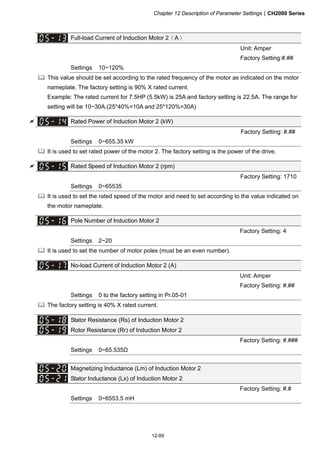 Chapter 12 Description of Parameter SettingsCH2000 Series
12-89
Full-load Current of Induction Motor 2（A）
Unit: Amper
Factory Setting:#.##
Settings 10~120%
 This value should be set according to the rated frequency of the motor as indicated on the motor
nameplate. The factory setting is 90% X rated current.
Example: The rated current for 7.5HP (5.5kW) is 25A and factory setting is 22.5A. The range for
setting will be 10~30A.(25*40%=10A and 25*120%=30A)
 Rated Power of Induction Motor 2 (kW)
Factory Setting: #.##
Settings 0~655.35 kW
 It is used to set rated power of the motor 2. The factory setting is the power of the drive.
 Rated Speed of Induction Motor 2 (rpm)
Factory Setting: 1710
Settings 0~65535
 It is used to set the rated speed of the motor and need to set according to the value indicated on
the motor nameplate.
Pole Number of Induction Motor 2
Factory Setting: 4
Settings 2~20
 It is used to set the number of motor poles (must be an even number).
No-load Current of Induction Motor 2 (A)
Unit: Amper
Factory Setting: #.##
Settings 0 to the factory setting in Pr.05-01
 The factory setting is 40% X rated current.
Stator Resistance (Rs) of Induction Motor 2
Rotor Resistance (Rr) of Induction Motor 2
Factory Setting: #.###
Settings 0~65.535Ω
Magnetizing Inductance (Lm) of Induction Motor 2
Stator Inductance (Lx) of Induction Motor 2
Factory Setting: #.#
Settings 0~6553.5 mH
 