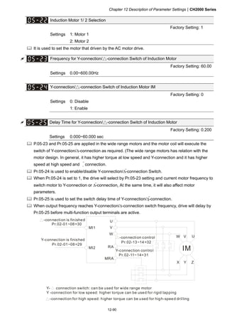 Chapter 12 Description of Parameter SettingsCH2000 Series
12-90
Induction Motor 1/ 2 Selection
Factory Setting: 1
Settings 1: Motor 1
2: Motor 2
 It is used to set the motor that driven by the AC motor drive.
 Frequency for Y-connection/△-connection Switch of Induction Motor
Factory Setting: 60.00
Settings 0.00~600.00Hz
Y-connection/△-connection Switch of Induction Motor IM
Factory Setting: 0
Settings 0: Disable
1: Enable
 Delay Time for Y-connection/△-connection Switch of Induction Motor
Factory Setting: 0.200
Settings 0.000~60.000 sec
 P.05-23 and Pr.05-25 are applied in the wide range motors and the motor coil will execute the
switch of Y-connection/-connection as required. (The wide range motors has relation with the
motor design. In general, it has higher torque at low speed and Y-connection and it has higher
speed at high speed and connection.
 Pr.05-24 is used to enable/disable Y-connection/-connection Switch.
 When Pr.05-24 is set to 1, the drive will select by Pr.05-23 setting and current motor frequency to
switch motor to Y-connection or -connection. At the same time, it will also affect motor
parameters.
 Pr.05-25 is used to set the switch delay time of Y-connection/-connection.
 When output frequency reaches Y-connection/-connection switch frequency, drive will delay by
Pr.05-25 before multi-function output terminals are active.
Pr.02-01~08=29
Pr.02-11~14=31
Y- connection switch: can be used for wide range motor
Y -connection for low speed: higher torque can be used for rigid tapping
-connection for high speed: higher torque can be used for high-speed drilling
Pr.02-01~08=30
-connection is finished
Y-connection is finished
Pr.02-13~14=32
-connection control
Y-connection control
U
V
W
MI1
MI2 RA
MRA
IM
W V U
X Y Z
 