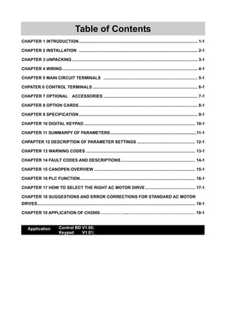 Table of Contents
CHAPTER 1 INTRODUCTION ...................................................................................................... 1-1
CHAPTER 2 INSTALLATION ...................................................................................................... 2-1
CHAPTER 3 UNPACKING ............................................................................................................ 3-1
CHAPTER 4 WIRING .................................................................................................................... 4-1
CHAPTER 5 MAIN CIRCUIT TERMINALS ................................................................................. 5-1
CHPATER 6 CONTROL TERMINALS .......................................................................................... 6-1
CHAPTER 7 OPTIONAL ACCESSORIES ................................................................................. 7-1
CHAPTER 8 OPTION CARDS ...................................................................................................... 8-1
CHAPTER 9 SPECIFICATION ...................................................................................................... 9-1
CHAPTER 10 DIGITAL KEYPAD................................................................................................ 10-1
CHAPTER 11 SUMMARPY OF PARAMETERS..........................................................................11-1
CHPAPTER 12 DESCRIPTION OF PARAMETER SETTINGS .................................................. 12-1
CHAPTER 13 WARNING CODES .............................................................................................. 13-1
CHAPTER 14 FAULT CODES AND DESCRIPTIONS................................................................ 14-1
CHAPTER 15 CANOPEN OVERVIEW ....................................................................................... 15-1
CHAPTER 16 PLC FUNCTION................................................................................................... 16-1
CHAPTER 17 HOW TO SELECT THE RIGHT AC MOTOR DIRVE ........................................... 17-1
CHAPTER 18 SUGGESTIONS AND ERROR CORRECTIONS FOR STANDARD AC MOTOR
DRIVES........................................................................................................................................ 18-1
CHAPTER 19 APPLICATION OF CH2000………………...………………………………………… 19-1
Application Control BD V1.00;
Keypad V1.01;
 