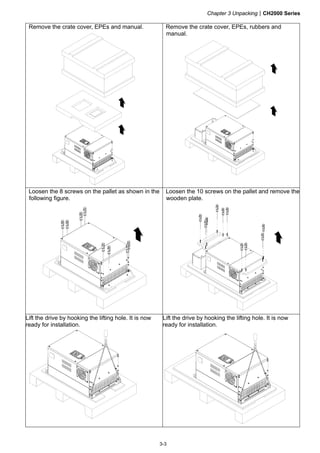 Chapter 3 UnpackingCH2000 Series
3-3
Remove the crate cover, EPEs and manual. Remove the crate cover, EPEs, rubbers and
manual.
Loosen the 8 screws on the pallet as shown in the
following figure.
Loosen the 10 screws on the pallet and remove the
wooden plate.
Lift the drive by hooking the lifting hole. It is now
ready for installation.
Lift the drive by hooking the lifting hole. It is now
ready for installation.
 