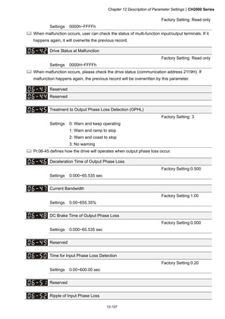 Chapter 12 Description of Parameter SettingsCH2000 Series
12-107
Factory Setting: Read only
Settings 0000h~FFFFh
 When malfunction occurs, user can check the status of multi-function input/output terminals. If it
happens again, it will overwrite the previous record.
Drive Status at Malfunction
Factory Setting: Read only
Settings 0000H~FFFFh
 When malfunction occurs, please check the drive status (communication address 2119H). If
malfunction happens again, the previous record will be overwritten by this parameter.
Reserved
Reserved
Treatment to Output Phase Loss Detection (OPHL)
Factory Setting: 3
Settings 0: Warn and keep operating
1: Warn and ramp to stop
2: Warn and coast to stop
3: No warning
 Pr.06-45 defines how the drive will operates when output phase loss occur.
Deceleration Time of Output Phase Loss
Factory Setting:0.500
Settings 0.000~65.535 sec
Current Bandwidth
Factory Setting:1.00
Settings 0.00~655.35%
DC Brake Time of Output Phase Loss
Factory Setting:0.000
Settings 0.000~65.535 sec
Reserved
Time for Input Phase Loss Detection
Factory Setting:0.20
Settings 0.00~600.00 sec
Reserved
Ripple of Input Phase Loss
 