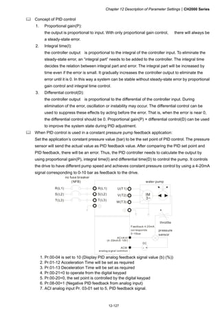 Chapter 12 Description of Parameter SettingsCH2000 Series
12-127
 Concept of PID control
1. Proportional gain(P):
the output is proportional to input. With only proportional gain control, there will always be
a steady-state error.
2. Integral time(I):
the controller output is proportional to the integral of the controller input. To eliminate the
steady-state error, an “integral part” needs to be added to the controller. The integral time
decides the relation between integral part and error. The integral part will be increased by
time even if the error is small. It gradually increases the controller output to eliminate the
error until it is 0. In this way a system can be stable without steady-state error by proportional
gain control and integral time control.
3. Differential control(D):
the controller output is proportional to the differential of the controller input. During
elimination of the error, oscillation or instability may occur. The differential control can be
used to suppress these effects by acting before the error. That is, when the error is near 0,
the differential control should be 0. Proportional gain(P) + differential control(D) can be used
to improve the system state during PID adjustment.
 When PID control is used in a constant pressure pump feedback application:
Set the application’s constant pressure value (bar) to be the set point of PID control. The pressure
sensor will send the actual value as PID feedback value. After comparing the PID set point and
PID feedback, there will be an error. Thus, the PID controller needs to calculate the output by
using proportional gain(P), integral time(I) and differential time(D) to control the pump. It controls
the drive to have different pump speed and achieves constant pressure control by using a 4-20mA
signal corresponding to 0-10 bar as feedback to the drive.
pressure
sensor
throttle
R(L1)
S(L2)
T(L3)
R(L1)
S(L2)
T(L3)
U(T1)
V(T2)
W(T3)
IM
3~
ACM
ACI/A VI
- +
DC
(4-20mA /0-10V )
water pump
Feedback 4-20mA
corresponds
0-10bar
analog signal common
no fuse breaker
(NFB)
1. Pr.00-04 is set to 10 (Display PID analog feedback signal value (b) (%))
2. Pr.01-12 Acceleration Time will be set as required
3. Pr.01-13 Deceleration Time will be set as required
4. Pr.00-21=0 to operate from the digital keypad
5. Pr.00-20=0, the set point is controlled by the digital keypad
6. Pr.08-00=1 (Negative PID feedback from analog input)
7. ACI analog input Pr. 03-01 set to 5, PID feedback signal.
 