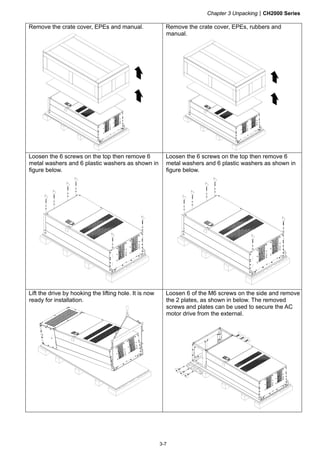 Chapter 3 UnpackingCH2000 Series
3-7
Remove the crate cover, EPEs and manual. Remove the crate cover, EPEs, rubbers and
manual.
Loosen the 6 screws on the top then remove 6
metal washers and 6 plastic washers as shown in
figure below.
Loosen the 6 screws on the top then remove 6
metal washers and 6 plastic washers as shown in
figure below.
Lift the drive by hooking the lifting hole. It is now
ready for installation.
Loosen 6 of the M6 screws on the side and remove
the 2 plates, as shown in below. The removed
screws and plates can be used to secure the AC
motor drive from the external.
 