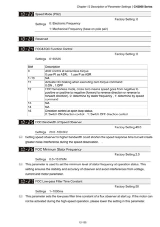 Chapter 12 Description of Parameter SettingsCH2000 Series
12-155
Speed Mode (PG2)
Factory Setting: 0
Settings 0: Electronic Frequency
1: Mechanical Frequency (base on pole pair)
Reserved
FOCTQC Function Control
Factory Setting: 0
Settings 0~65535
Bit# Description
0 ASR control at sensorless torque
0:use PI as ASR; 1:use P as ASR
1~10 NA
11 Activate DC braking when executing zero torque command
0:ON , 1:OFF
12 FOC Sensorless mode, cross zero means speed goes from negative to
positive or positive to negative (forward to reverse direction or reverse to
forward direction). 0: determine by stator frequency , 1: determine by speed
command
13 NA
14 NA
15 Direction control at open loop status
0: Switch ON direction control 1: Switch OFF direction control
FOC Bandwidth of Speed Observer
Factory Setting:40.0
Settings 20.0~100.0Hz
 Setting speed observer to higher bandwidth could shorten the speed response time but will create
greater noise interference during the speed observation. .
FOC Minimum Stator Frequency
Factory Setting:2.0
Settings 0.0~10.0%fN
 This parameter is used to set the minimum level of stator frequency at operation status. This
setting ensures the stability and accuracy of observer and avoid interferences from voltage,
current and motor parameter.
FOC Low-pass Filter Time Constant
Factory Setting:50
Settings 1~1000ms
 This parameter sets the low-pass filter time constant of a flux observer at start up. If the motor can
not be activated during the high-speed operation, please lower the setting in this parameter.
 
