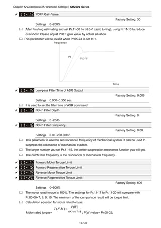 Chapter 12 Description of Parameter SettingsCH2000 Series
12-162
 PDFF Gain Value
Factory Setting: 30
Settings 0~200%
 After finishing estimating and set Pr.11-00 to bit 0=1 (auto tuning), using Pr.11-13 to reduce
overshoot. Please adjust PDFF gain value by actual situation.
 This parameter will be invalid when Pr.05-24 is set to 1.
PI
PDFF
Time
frequency
 Low-pass Filter Time of ASR Output
Factory Setting: 0.008
Settings 0.000~0.350 sec
 It is used to set the filter time of ASR command.
 Notch Filter Depth
Factory Setting: 0
Settings 0~20db
 Notch Filter Frequency
Factory Setting: 0.00
Settings 0.00~200.00Hz
 This parameter is used to set resonance frequency of mechanical system. It can be used to
suppress the resonance of mechanical system.
 The larger number you set Pr.11-15, the better suppression resonance function you will get.
 The notch filter frequency is the resonance of mechanical frequency.
 Forward Motor Torque Limit
 Forward Regenerative Torque Limit
 Reverse Motor Torque Limit
 Reverse Regenerative Torque Limit
Factory Setting: 500
Settings 0~500%
 The motor rated torque is 100%. The settings for Pr.11-17 to Pr.11-20 will compare with
Pr.03-00=7, 8, 9, 10. The minimum of the comparison result will be torque limit.
 Calculation equation for motor rated torque:
Motor rated torque= )/(
)(
).(
srad
WP
MNT


; P(W) value= Pr.05-02;
 