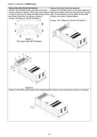 Chapter 3 UnpackingCH2000 Series
3-10
Secure the drive from the internal.
Loosen 18 of the M6 screws and remove the top
cover as shown in figure 2. Mount the cover (figure
1) back to the drive by fasten the M6 screws to the
two sides of the drive, as shown in figure 2.
Torque: 35~45kg-cm (30.38~39.06lb-in.)
Figure 1
Top cover (Use M12 screws)
Secure the drive from the external.
Loosen 8 of the M8 screws on the both sides and
place the 2 plates that were removed from the last
step. Fix the plates to rive by fasten 8 of the M8
screws. (As shown in figure below).
Torque: 150~180kg-cm (130.20~156.24lb-in.)
Figure 2
Fasten 6 of the M6 screws back to the original position where it was removed. As shown in the figure:
 