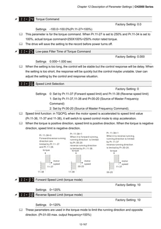 Chapter 12 Description of Parameter SettingsCH2000 Series
12-167
 Torque Command
Factory Setting: 0.0
Settings -100.0~100.0%(Pr.11-27=100%)
 This parameter is for the torque command. When Pr.11-27 is set to 250% and Pr.11-34 is set to
100%, actual torque command=250X100%=250% motor rated torque.
 The drive will save the setting to the record before power turns off.
 Low-pass Filter Time of Torque Command
Factory Setting: 0.000
Settings 0.000~1.000 sec
 When the setting is too long, the control will be stable but the control response will be delay. When
the setting is too short, the response will be quickly but the control maybe unstable. User can
adjust the setting by the control and response situation.
Speed Limit Selection
Factory Setting: 0
Settings 0: Set by Pr.11-37 (Forward speed limit) and Pr.11-38 (Reverse speed limit)
1: Set by Pr.11-37,11-38 and Pr.00-20 (Source of Master Frequency
Command)
2: Set by Pr.00-20 (Source of Master Frequency Command).
 Speed limit function: in TQCPG, when the motor speed is accelerated to speed limit value
(Pr.11-36, 11-37 and 11-38), it will switch to speed control mode to stop acceleration.
 When the torque is positive direction, speed limit is positive direction. When the torque is negative
direction, speed limit is negative direction.
torque
Pr.11-36=0
running
direction are
limited by Pr.11-37
and Pr.11-38.
Forward/reverse
Pr.11-36=1
When it is forward running,
running direction is limited
by Pr.00-20
reverse running direction
is limited by Pr.11-38.
Pr.11-36=1
When it is reverse running,
running direction is limited
by Pr.11-37
reverse running direction
is limited by Pr.00-20.
00-20
00-2011-38
11-37
11-38
11-37
torque torque
motor
speed
motor
speed
motor
speed
 Forward Speed Limit (torque mode)
Factory Setting: 10
Settings 0~120%
 Reverse Speed Limit (torque mode)
Factory Setting: 10
Settings 0~120%
 These parameters are used in the torque mode to limit the running direction and opposite
direction. (Pr.01-00 max. output frequency=100%)
 