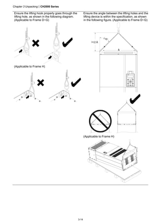 Chapter 3 UnpackingCH2000 Series
3-14
Ensure the lifting hook properly goes through the
lifting hole, as shown in the following diagram.
(Applicable to Frame D~G)
(Applicable to Frame H)
Ensure the angle between the lifting holes and the
lifting device is within the specification, as shown
in the following figure. (Applicable to Frame D~G)
(Applicable to Frame H)
 