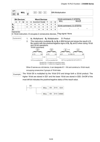 Chapter 16 PLC Function CH2000 Series
16-58
API
22 D
MUL
P
S1 S2 D BIN Multiplication
Bit Devices Word Devices
X Y M K H KnX KnY KnM T C D
S1 ＊ ＊ ＊ ＊ ＊ ＊ ＊ ＊
S2 ＊ ＊ ＊ ＊ ＊ ＊ ＊ ＊
D ＊ ＊ ＊ ＊ ＊
Operands:
In 16-bit instruction, D occupies 2 consecutive devices.
16-bit command (7 STEPS)
MUL MULP
32-bit command (13 STEPS)
－ － － －
Flag signal: None
Explanation 1. S1: Multiplicand S2: Multiplication D: Product
2. This instruction multiplies S1 by S2 in BIN format and stores the result in D.
Be careful with the positive/negative signs of S1, S2 and D when doing 16-bit
and 32-bit operations.
16-bit command:
S1 D
b15..........b0
X
b15..........b0
S2
=
b31..........b16b15..............b0
D+1
b15 is a symbol bit b15 is a symbol bit b31 is a symbol bit (b15 of D+1)
Symbol bit = 0 refers to a positive value.
Symbol bit = 1 refers to a negative value.
When D serves as a bit device, it can designate K1 ~ K4 and construct a 16-bit result,
occupying consecutive 2 groups of 16-bit data.
Example The 16-bit D0 is multiplied by the 16-bit D10 and brings forth a 32-bit product. The
higher 16-bit are stored in D21 and the lower 16-bit are stored in D20. On/Off of the
most left bit indicates the positive/negative status of the result value.
X0
D0 D10 D20MUL
D0 D10 K8M0MUL
 