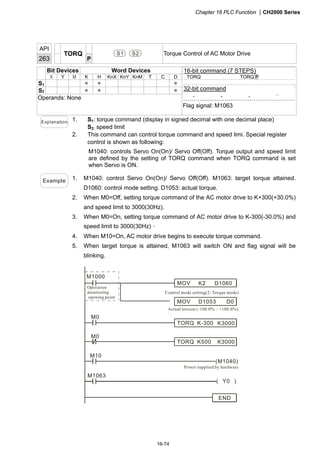 Chapter 16 PLC Function CH2000 Series
16-74
API
263
TORQ
P
S1 S2 Torque Control of AC Motor Drive
Bit Devices Word Devices
X Y M K H KnX KnY KnM T C D
S1 ＊ ＊ ＊
S2 ＊ ＊ ＊
Operands: None
16-bit command (7 STEPS)
TORQ TORQ P
32-bit command
－ － － －
Flag signal: M1063
Explanation 1. S1: torque command (display in signed decimal with one decimal place)
S2: speed limit
2. This command can control torque command and speed limi. Special register
control is shown as following:
M1040: controls Servo On(On)/ Servo Off(Off). Torque output and speed limit
are defined by the setting of TORQ command when TORQ command is set
when Servo is ON.
Example 1. M1040: control Servo On(On)/ Servo Off(Off). M1063: target torque attained.
D1060: control mode setting. D1053: actual torque.
2. When M0=Off, setting torque command of the AC motor drive to K+300(+30.0%)
and speed limit to 3000(30Hz).
3. When M0=On, setting torque command of AC motor drive to K-300(-30.0%) and
speed limit to 3000(30Hz)。
4. When M10=On, AC motor drive begins to execute torque command.
5. When target torque is attained, M1063 will switch ON and flag signal will be
blinking.
 