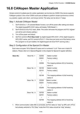 Chapter 16 PLC Function CH2000 Series
16-80
16.8 CANopen Master Application
Simple control of multiple-axes for certain application can be done by C2000 if the device supports
CANopen protocol. One of the C2000 could acts as Master to perform simple synchronous control,
e.g. position, speed, zero return, and torque control. The setup can be done in 7 steps:
Step 1: Activate CANopen Master
1. Set Pr.09-45 to 1. (To activate Master function, turn off the power after setting and reboot.
The digital keypadKPC-CC01 status will display “CAN Master”.)
2. Set Pr.00-02 to 6 for PLC reset. (Note: This action will erase the program and PLC register
and will be set to factory setting.)
3. Turn off the power and reboot.
4. Set PLC control to”PLC Stop mode” by digital keypad KPC-CC01. (If the digital keypad is
KPC-CE01 series, set PLC control to”PLC 2”. If the drive just came out of the factory, since
PLC program is not yet installed, the digital keypad will show PLFF warning code.)
Step 2: Configuration of the Special D in Master
Each slave occupies 100 of Special D space and is numbered 1 to 8. There are in total of 8
stations. Please refer to 4-3 Special Register in this chapter for Special D register definition.
Slave No. Slave No. 1 D2000
D2001
~
D2099
Station number
Factory code(L)
~
The mapping address 4(H) of receiving
station 4
Slave No. 2 D2100
D2101
~
D2199
Station number
Factory code(L)
~
The mapping address 4 (H)of receiving
station 4
Slave No. 3 D2200
D2201
~
D2299
Station number
Factory code(L)
~
The mapping address 4 (H)of receiving
station 4
Slave No. 8 D2700
D2701
~
D2799
Station number
Factory code(L)
~
The mapping address 4(H) of receiving
station 4
1. When communication cable 485 is connected, set PLC status to “stop” by WPL soft. (If PLC
had already switched to “PLC Stop” mode then PLC status should be “stop” already.)
 