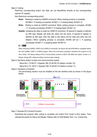 Chapter 16 PLC Function CH2000 Series
16-86
Step 4: Coding
Real-time corresponding action: the data can be Read/Write directly to the corresponding
special “D” register.
Non Real-time corresponding action:
Read: Reading is made by CANRX command. When reading process is complete,
M1066=1. If reading succeeded, M1067 =1; if reading failed, M1067= 0.
Write: Writing is made by CANTX command. When writing process is complete, M1066
=1. If writing succeeded, M1067=1; if reading failed, M1067 =0.
Update: Updating the data is made by CANFLS command. (If special D register is defined
as RW type, Master will write the value into the slave. If special D register is
defined as RO type, then the data in the Slave will be read and write into the
Master.) When updating process is complete, M1066 will be 1. If updating
succeeded, M1067=1; if updating failed, M1067=0.
NOTE
When executing CANRX, CANTX and CANFLS commands, the device will wait till M1066 is completed before
the next CANRX, CANT or CANFLS begins. When the commands completed, download the program to the
drive. (Note: The factory setting of PLC communication protocol is ASCII 7N2 9600 and station number is 2.
Please change WPL setting at setting communication setting)
Step 5: Set Slave station number and communication speed.
Slave No.1: Pr.09-37 = 0(speed 1M), Pr.09-36=10 (station number 10)
Slave No.2: Pr. 09-37 = 0(speed 1M), Pr.09-36=10 (station number 11)
Step 6: Hardware connection
The terminating resistor must be installed at the two farthest ends as shown in the figure
below:
Step 7: Activate PLC Control Function
Download the program after coding is complete and switch PLC mode to Run status. Then
reboots the power for Slave and Master. Please refer to CAN Master Test 1 vs. 2 driver.dvp.
Characteristic
line impedance
Characteristic
line impedance
 