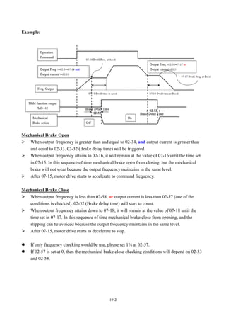 19-2
Example:
Mechanical Brake Open
 When output frequency is greater than and equal to 02-34, and output current is greater than
and equal to 02-33. 02-32 (Brake delay time) will be triggered.
 When output frequency attains to 07-16, it will remain at the value of 07-16 until the time set
in 07-15. In this sequence of time mechanical brake open from closing, but the mechanical
brake will not wear because the output frequency maintains in the same level.
 After 07-15, motor drive starts to accelerate to command frequency.
Mechanical Brake Close
 When output frequency is less than 02-58, or output current is less than 02-57 (one of the
conditions is checked). 02-32 (Brake delay time) will start to count.
 When output frequency attains down to 07-18, it will remain at the value of 07-18 until the
time set in 07-17. In this sequence of time mechanical brake close from opening, and the
slipping can be avoided because the output frequency maintains in the same level.
 After 07-15, motor drive starts to decelerate to stop.
 If only frequency checking would be use, please set 1% at 02-57.
 If 02-57 is set at 0, then the mechanical brake close checking conditions will depend on 02-33
and 02-58.
 