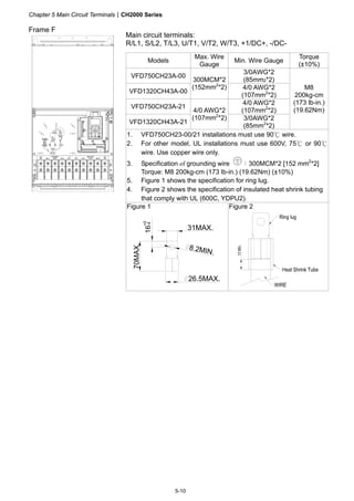 Chapter 5 Main Circuit TerminalsCH2000 Series
5-10
Frame F
Main circuit terminals:
R/L1, S/L2, T/L3, U/T1, V/T2, W/T3, +1/DC+, -/DC-
Models
Max. Wire
Gauge
Min. Wire Gauge
Torque
(±10%)
VFD750CH23A-00
3/0AWG*2
(85mm2*2)
VFD1320CH43A-00
300MCM*2
(152mm2
*2) 4/0 AWG*2
(107mm2
*2)
VFD750CH23A-21
4/0 AWG*2
(107mm2
*2)
VFD1320CH43A-21
4/0 AWG*2
(107mm2
*2) 3/0AWG*2
(85mm2
*2)
M8
200kg-cm
(173 lb-in.)
(19.62Nm)
1. VFD750CH23-00/21 installations must use 90 wire.℃
2. For other model, UL installations must use 600V, 75 or 90℃ ℃
wire. Use copper wire only.
3. Specification of grounding wire ：300MCM*2 [152 mm2
*2]
Torque: M8 200kg-cm (173 lb-in.) (19.62Nm) (±10%)
5. Figure 1 shows the specification for ring lug.
4. Figure 2 shows the specification of insulated heat shrink tubing
that comply with UL (600C, YDPU2).
Figure 1
31MAX.
8.2MIN.
26.5MAX.
70MAX.
16
+0
-4
Figure 2
 