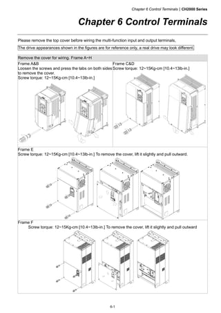 Chapter 6 Control TerminalsCH2000 Series
6-1
Chapter 6 Control Terminals
Please remove the top cover before wiring the multi-function input and output terminals,
The drive appearances shown in the figures are for reference only, a real drive may look different.
Remove the cover for wiring. Frame A~H
Frame A&B
Loosen the screws and press the tabs on both sides
to remove the cover.
Screw torque: 12~15Kg-cm [10.4~13lb-in.]
Frame C&D
Screw torque: 12~15Kg-cm [10.4~13lb-in.]
Frame E
Screw torque: 12~15Kg-cm [10.4~13lb-in.] To remove the cover, lift it slightly and pull outward.
Frame F
Screw torque: 12~15Kg-cm [10.4~13lb-in.] To remove the cover, lift it slightly and pull outward
 