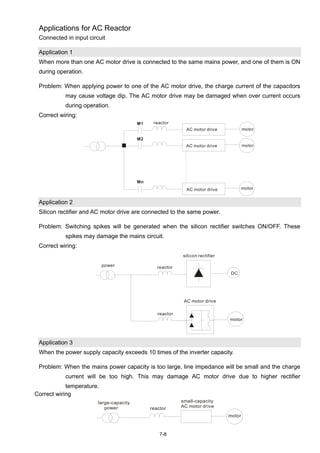 7-8
Applications for AC Reactor
Connected in input circuit
Application 1
When more than one AC motor drive is connected to the same mains power, and one of them is ON
during operation.
Problem: When applying power to one of the AC motor drive, the charge current of the capacitors
may cause voltage dip. The AC motor drive may be damaged when over current occurs
during operation.
Correct wiring:
M1
M2
Mn
reactor
AC motor drive
AC motor drive
AC motor drive
motor
motor
motor
Application 2
Silicon rectifier and AC motor drive are connected to the same power.
Problem: Switching spikes will be generated when the silicon rectifier switches ON/OFF. These
spikes may damage the mains circuit.
Correct wiring:
DC
power reactor
reactor
AC motor drive
motor
silicon rectifier
Application 3
When the power supply capacity exceeds 10 times of the inverter capacity.
Problem: When the mains power capacity is too large, line impedance will be small and the charge
current will be too high. This may damage AC motor drive due to higher rectifier
temperature.
Correct wiring
large-capacity
power reactor
small-capacity
AC motor drive
motor
 