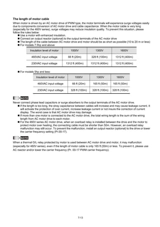 7-13
The length of motor cable
When motor is driven by an AC motor drive of PWM type, the motor terminals will experience surge voltages easily
due to components conversion of AC motor drive and cable capacitance. When the motor cable is very long
(especially for the 460V series), surge voltages may reduce insulation quality. To prevent this situation, please
follow the rules below:
 Use a motor with enhanced insulation.
 Connect an output reactor (optional) to the output terminals of the AC motor drive
 The length of the cable between AC motor drive and motor should be as short as possible (10 to 20 m or less)
 For models 7.5hp and above:
Insulation level of motor 1000V 1300V 1600V
460VAC input voltage 66 ft (20m) 328 ft (100m) 1312 ft (400m)
230VAC input voltage 1312 ft (400m) 1312 ft (400m) 1312 ft (400m)
 For models 5hp and less:
Insulation level of motor 1000V 1300V 1600V
460VAC input voltage 66 ft (20m) 165 ft (50m) 165 ft (50m)
230VAC input voltage 328 ft (100m) 328 ft (100m) 328 ft (100m)
NOTE
Never connect phase lead capacitors or surge absorbers to the output terminals of the AC motor drive.
 If the length is too long, the stray capacitance between cables will increase and may cause leakage current. It
will activate the protection of over current, increase leakage current or not insure the correction of current
display. The worst case is that AC motor drive may damage.
 If more than one motor is connected to the AC motor drive, the total wiring length is the sum of the wiring
length from AC motor drive to each motor.
 For the 460V series AC motor drive, when an overload relay is installed between the drive and the motor to
protect motor over heating, the connecting cable must be shorter than 50m. However, an overload relay
malfunction may still occur. To prevent the malfunction, install an output reactor (optional) to the drive or lower
the carrier frequency setting (Pr.00-17).
NOTE
When a thermal O/L relay protected by motor is used between AC motor drive and motor, it may malfunction
(especially for 460V series), even if the length of motor cable is only 165 ft (50m) or less. To prevent it, please use
AC reactor and/or lower the carrier frequency (Pr. 00-17 PWM carrier frequency).
 