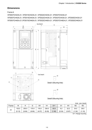 Chapter 1 IntroductionCH2000 Series
1-5
Dimensions
Frame A
VFD007CH23A-21, VFD015CH23A-21, VFD022CH23A-21, VFD037CH23A-21
VFD007CH43A-21, VFD015CH43A-21, VFD022CH43A-21, VFD037CH43A-21, VFD055CH43A-21
VFD007CH4EA-21,VFD015CH4EA-21, VFD022CH4EA-21, VFD037CH4EA-21, VFD055CH4EA-21
Unit: mm [inch]
Frame W H D W1 H1 D1* S1 Φ1 Φ2 Φ3
A1
130.0
[5.12]
250.0
[9.84]
170.0
[6.69]
116.0
[4.57]
236.0
[9.29]
45.8
[1.80]
6.2
[0.24]
22.2
[0.87]
34.0
[1.34]
28.0
[1.10]
D1*: Flange mounting
 