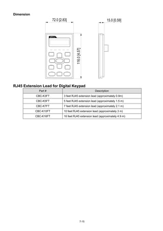 7-15
Dimension
RJ45 Extension Lead for Digital Keypad
Part # Description
CBC-K3FT 3 feet RJ45 extension lead (approximately 0.9m)
CBC-K5FT 5 feet RJ45 extension lead (approximately 1.5 m)
CBC-K7FT 7 feet RJ45 extension lead (approximately 2.1 m)
CBC-K10FT 10 feet RJ45 extension lead (approximately 3 m)
CBC-K16FT 16 feet RJ45 extension lead (approximately 4.9 m)
 