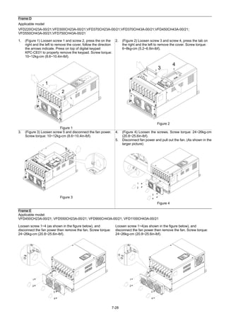 7-28
Frame D
Applicable model
VFD220CH23A-00/21;VFD300CH23A-00/21;VFD370CH23A-00/21;VFD370CH43A-00/21;VFD450CH43A-00/21;
VFD550CH43A-00/21;VFD750CH43A-00/21
1. (Figure 1) Loosen screw 1 and screw 2, press the on the
right and the left to remove the cover, follow the direction
the arrows indicate. Press on top of digital keypad
KPC-CE01 to properly remove the keypad. Screw torque:
10~12kg-cm (8.6~10.4in-lbf).
1
2
Figure 1
2. (Figure 2) Loosen screw 3 and screw 4, press the tab on
the right and the left to remove the cover. Screw torque:
6~8kg-cm (5.2~6.9in-lbf).
3
4
Figure 2
3. (Figure 3) Loosen screw 5 and disconnect the fan power.
Screw torque: 10~12kg-cm (8.6~10.4in-lbf).
5
Figure 3
4. (Figure 4) Loosen the screws. Screw torque: 24~26kg-cm
(20.8~25.6in-lbf).
5. Disconnect fan power and pull out the fan. (As shown in the
larger picture)
1
2
3
4
Figure 4
Frame E
Applicable model:
VFD450CH23A-00/21; VFD550CH23A-00/21; VFD900CH43A-00/21; VFD1100CH43A-00/21
Loosen screw 1~4 (as shown in the figure below), and
disconnect the fan power then remove the fan. Screw torque:
24~26kg-cm (20.8~25.6in-lbf).
1
2
3
4
Loosen screw 1~4(as shown in the figure below), and
disconnect the fan power then remove the fan. Screw torque:
24~26kg-cm (20.8~25.6in-lbf).
1
2
3
4
 