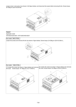 7-29
Loosen screw 1 and screw 2 (as shown in the figure below), and disconnect fan power before removing the fan. Screw torque:
24~26kg-cm (20.8~25.6in-lbf).
1
2
Frame F
Applicable model
VFD750CH23A-00/21; VFD1320CH43A-00/21
Fan model『MKC-FFKM』
Loosen the screws and removes the fan (as shown in figure below). Screw torque: 24~26kg-cm (20.8~22.6Ib-in』
1
4
3
2
Fan model 『MKC-FFKB』
(1) Loosen the screw (as shown in figure below) and removes
the cover. Screw torque: 14~16kg-cm (12.2~13.9Ib-in).
1
3
2
4
(2) Loosen the screw (as shown in figure below) and removes
the cover. Screw torque: 24~26kg-cm (20.8~22.6Ib-in).
5
6
7
8
 