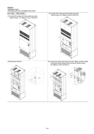 7-31
Frame H
Applicable model
VFD2800CH43A-00; VFD2800CH43C-00/21
Fan model 『MKC-HFKM』
(1) Loosen the screw and remove the top cover.
Screw torque: 14~16kg-cm (12.2~13.9Ib-in)
1
2
4
3
(2) Loosen the screw and remove the top cover.
Screw torque: 24~26kg-cm (20.8~22.6Ib-in).
5
6
7
8
9
10
11
12
(3) Disconnect the fan. (4) Loosen the screw and remove the fan. Make sure fan power
is properly disconnected before removal. Screw torque:
24~26kg-cm (20.8~22.6Ib-in).
13
14
15
16
17
18
13
14
15
16
17
18
 