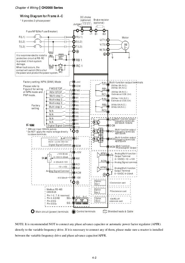Delta ch2000 m_en_20120625