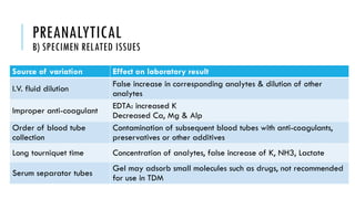 Delta Drop Lab Values The Delta check a key to valid results.pptx