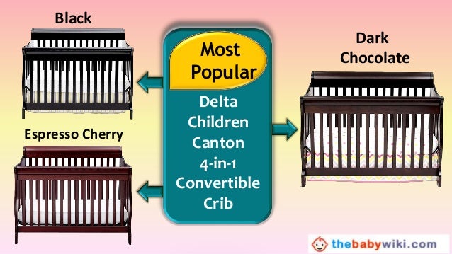Delta Children Canton 4 In 1 Convertible Crib Review