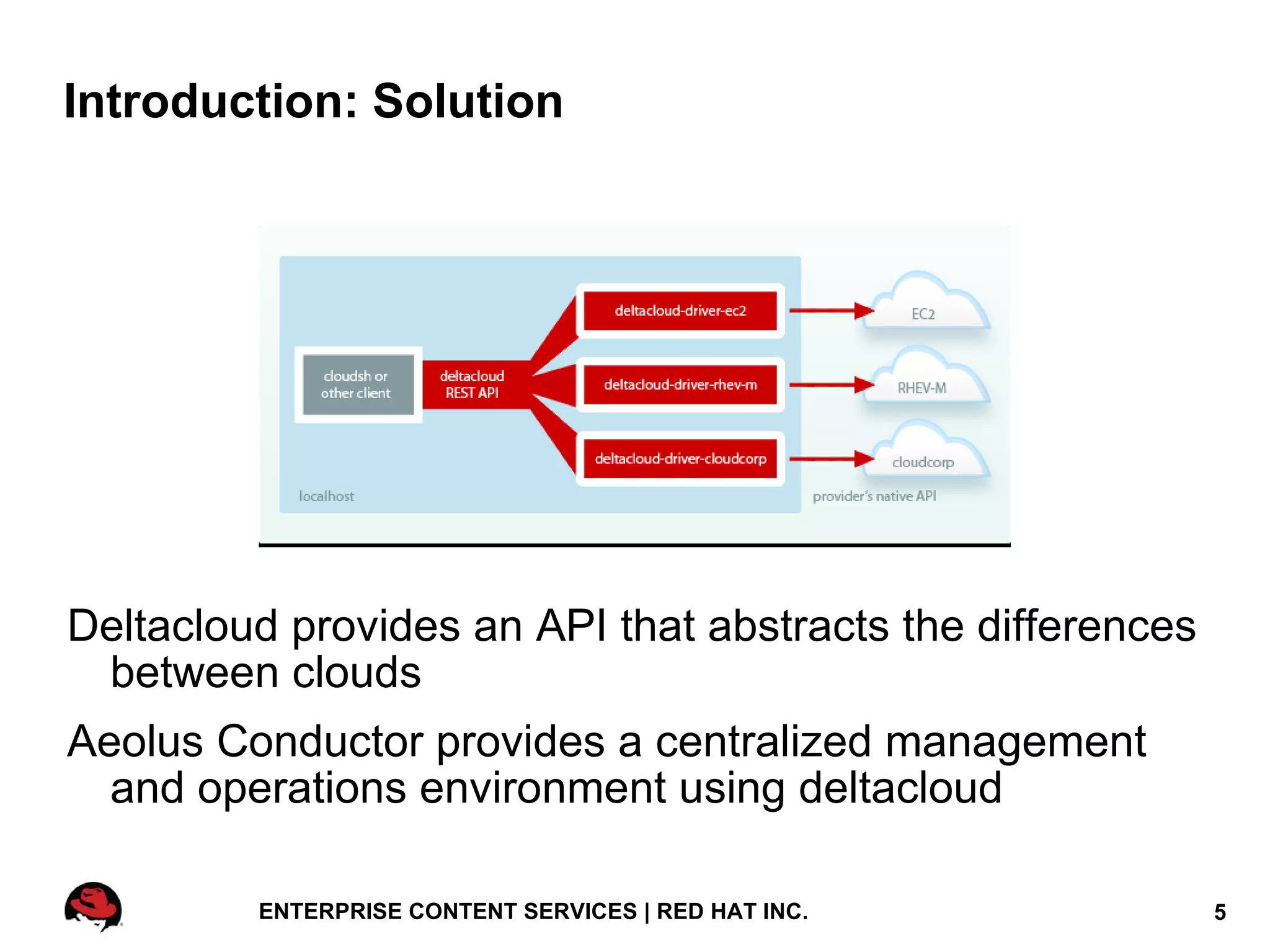 Introduction: Problem Cloud heterogeneity 