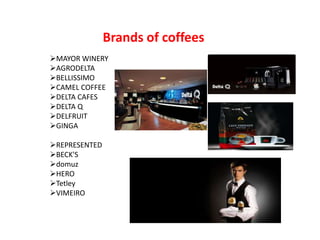 MAYOR WINERY 
AGRODELTA 
BELLISSIMO 
CAMEL COFFEE 
DELTA CAFES 
DELTA Q 
DELFRUIT 
GINGA 
REPRESENTED 
BECK'S 
domuz 
HERO 
Tetley 
VIMEIRO 
Brands of coffees 
 