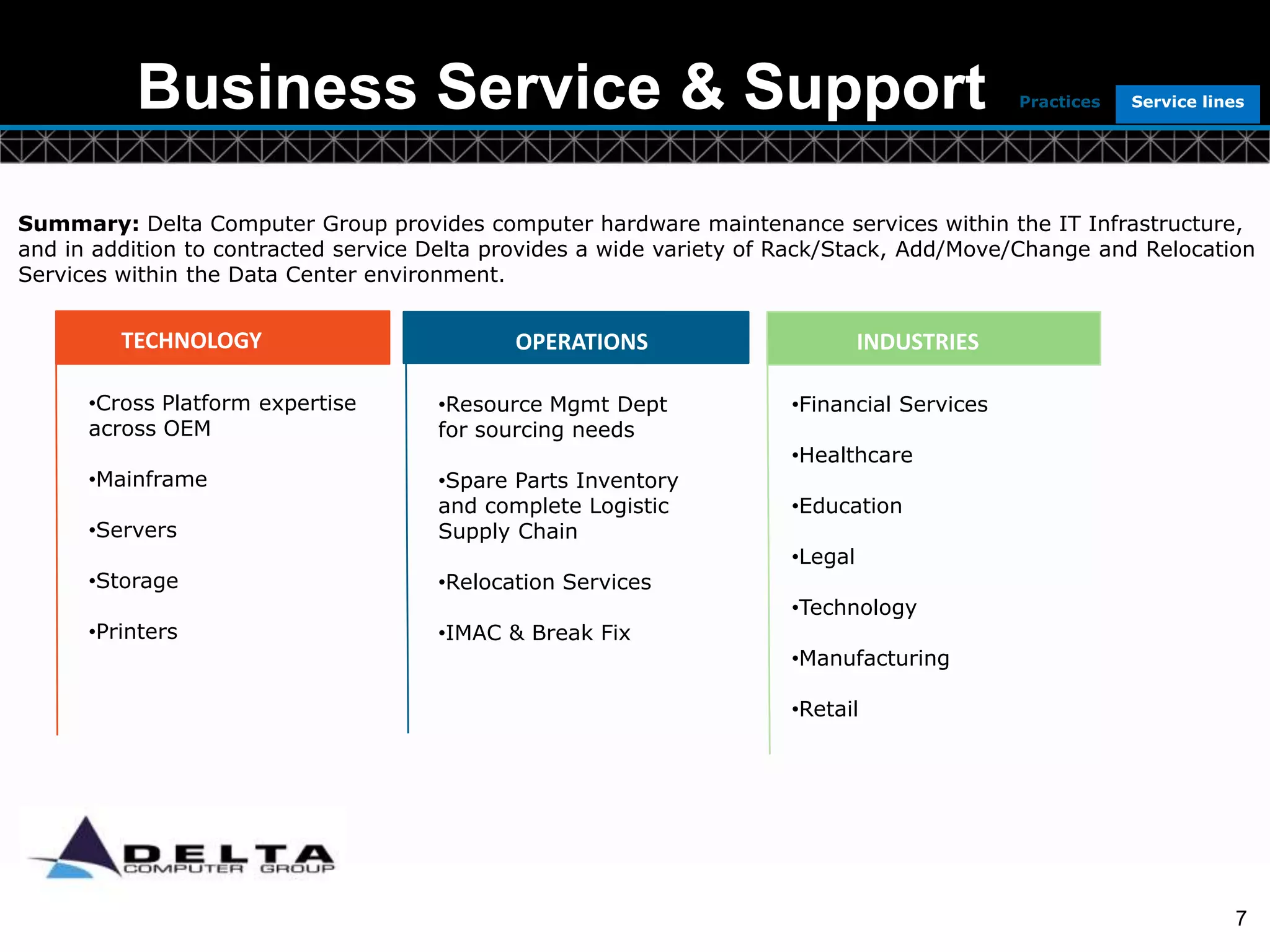 Delta Computer Group 2012 | PPTX