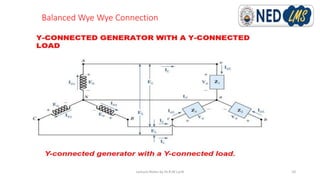 Balanced Wye Wye Connection
Lecture Notes by Dr.R.M.Larik 10
 