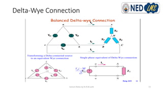 Delta-Wye Connection
Lecture Notes by Dr.R.M.Larik 13
 