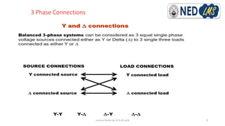 3 Phase Connections
Lecture Notes by Dr.R.M.Larik 6
 