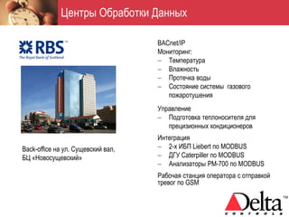 Центры Обработки Данных

                                    BACnet/IP
                                    Мониторинг:
                                     Температура
                                     Влажность
                                     Протечка воды
                                     Состояние системы газового
                                       пожаротушения
                                    Управление
                                     Подготовка теплоносителя для
                                       прецизионных кондиционеров
                                    Интеграция
Back-office на ул. Сущевский вал,    2-х ИБП Liebert по MODBUS
БЦ «Новосущевский»                   ДГУ Caterpiller по MODBUS
                                     Анализаторы PM-700 по MODBUS
                                    Рабочая станция оператора с отправкой
                                    тревог по GSM
 