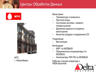 Центры Обработки Данных

                      Мониторинг:
                       Температура и влажность
                       Протечка воды
                       Состояние системы газового
                         пожаротушения
                       Давление жидкости в водяных
                         магистралях
                       Качество воздуха и содержание СО
                      Управление
                       Вентиляция
                      Интеграция
                       ИБП по MODBUS
                       Прецизионные кондиционеры по
                         MODBUS
МТС                    Анализаторы PM-700 по MODBUS
г. Новосибирск        Рабочая станция оператора с
                      WEB-порталом
 