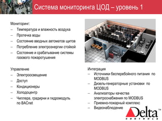 Система мониторинга ЦОД – уровень 1

Мониторинг:
 Температура и влажность воздуха
 Протечка воды
 Состояние вводных автоматов щитов
 Потребление электроэнергии стойкой
 Состояние и срабатывание системы
   газового пожаротушения

Управление                             Интеграция
 Электроосвещение                      Источники бесперебойного питания по
                                          MODBUS
 Доступ
                                        Дизель-генераторные установки по
 Кондиционеры                            MODBUS
 Холодоцентр                           Анализаторы качества
 Чиллера, градирни и гидромодуль         электроснабжения по MODBUS
   по BACnet                            Приемно-пожарный комплекс
                                        Видеонаблюдение
 
