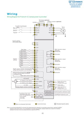 Delta cp2000 catalog | PDF | Free Download
