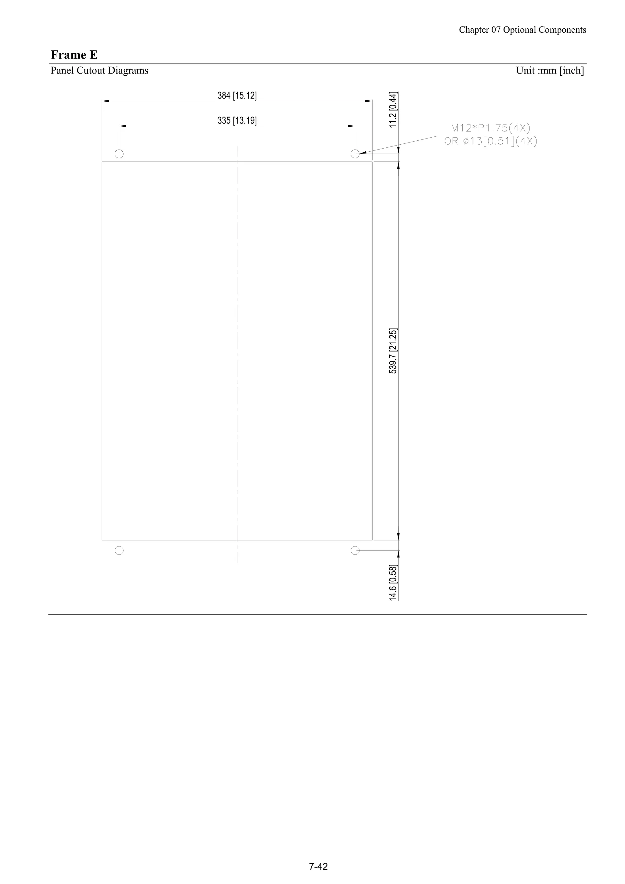 Chapter 07 Optional Components
7-42
Frame E
Panel Cutout Diagrams Unit :mm [inch]
 