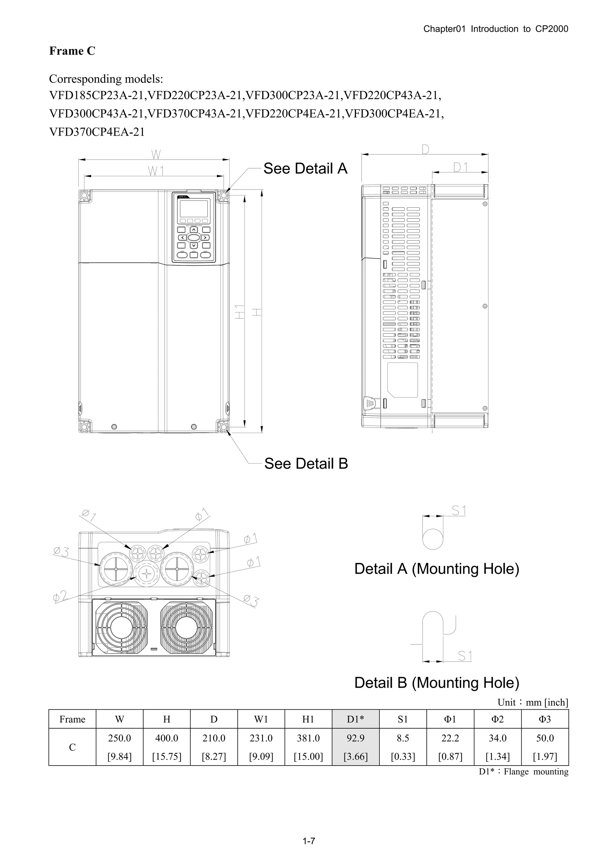 Chapter01 Introduction to CP2000
1-7
Frame C
Corresponding models:
VFD185CP23A-21,VFD220CP23A-21,VFD300CP23A-21,VFD220CP43A-21,
VFD300CP43A-21,VFD370CP43A-21,VFD220CP4EA-21,VFD300CP4EA-21,
VFD370CP4EA-21
Detail A (Mounting Hole)
Detail B (Mounting Hole)
See Detail A
See Detail B
Unit：mm [inch]
Frame W H D W1 H1 D1* S1 Φ1 Φ2 Φ3
C
250.0
[9.84]
400.0
[15.75]
210.0
[8.27]
231.0
[9.09]
381.0
[15.00]
92.9
[3.66]
8.5
[0.33]
22.2
[0.87]
34.0
[1.34]
50.0
[1.97]
D1*：Flange mounting
 