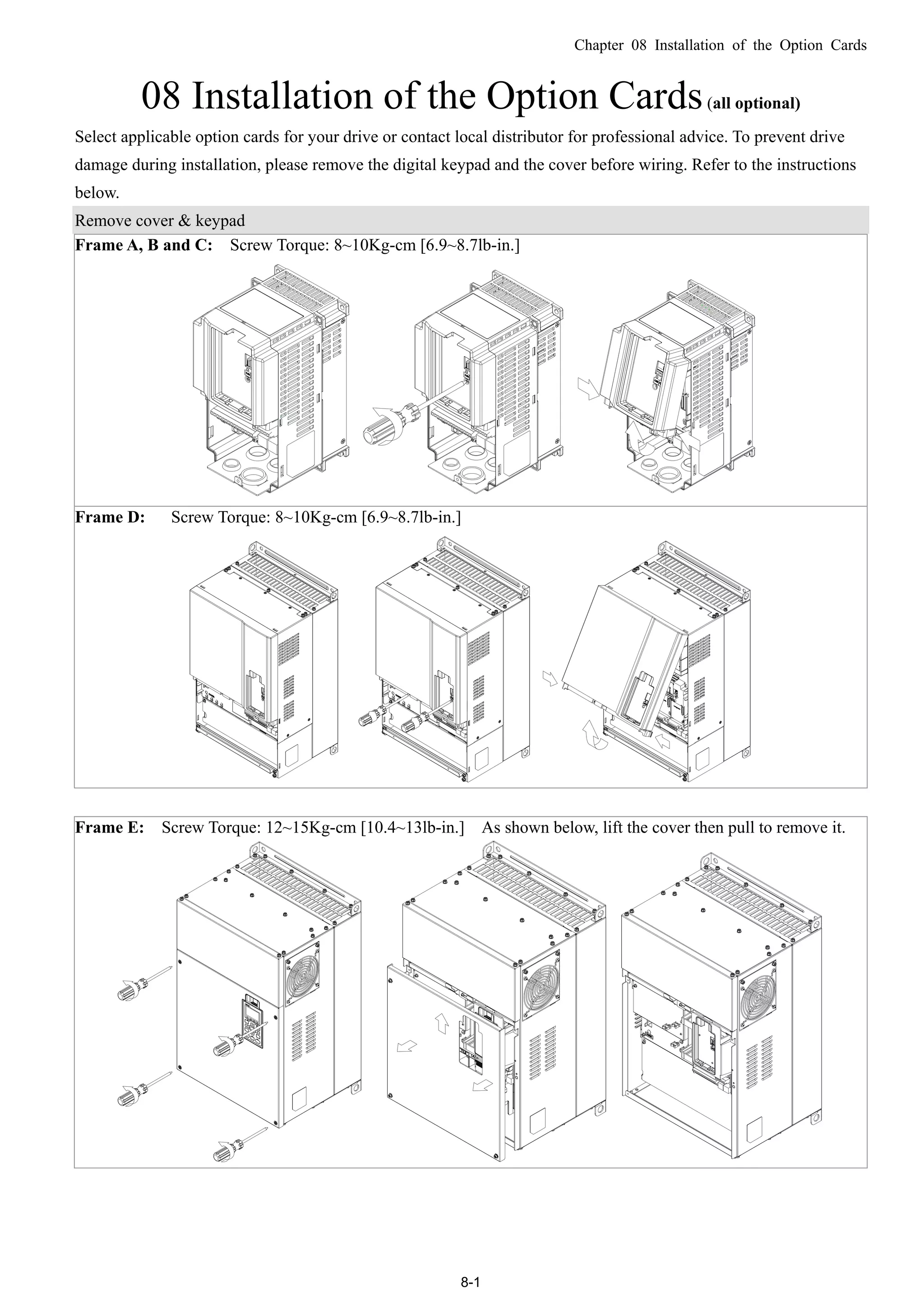 Chapter 08 Installation of the Option Cards
8-1
08 Installation of the Option Cards(all optional)
Select applicable option cards for your drive or contact local distributor for professional advice. To prevent drive
damage during installation, please remove the digital keypad and the cover before wiring. Refer to the instructions
below.
Remove cover & keypad
Frame A, B and C: Screw Torque: 8~10Kg-cm [6.9~8.7lb-in.]
Frame D: Screw Torque: 8~10Kg-cm [6.9~8.7lb-in.]
Frame E: Screw Torque: 12~15Kg-cm [10.4~13lb-in.] As shown below, lift the cover then pull to remove it.
 