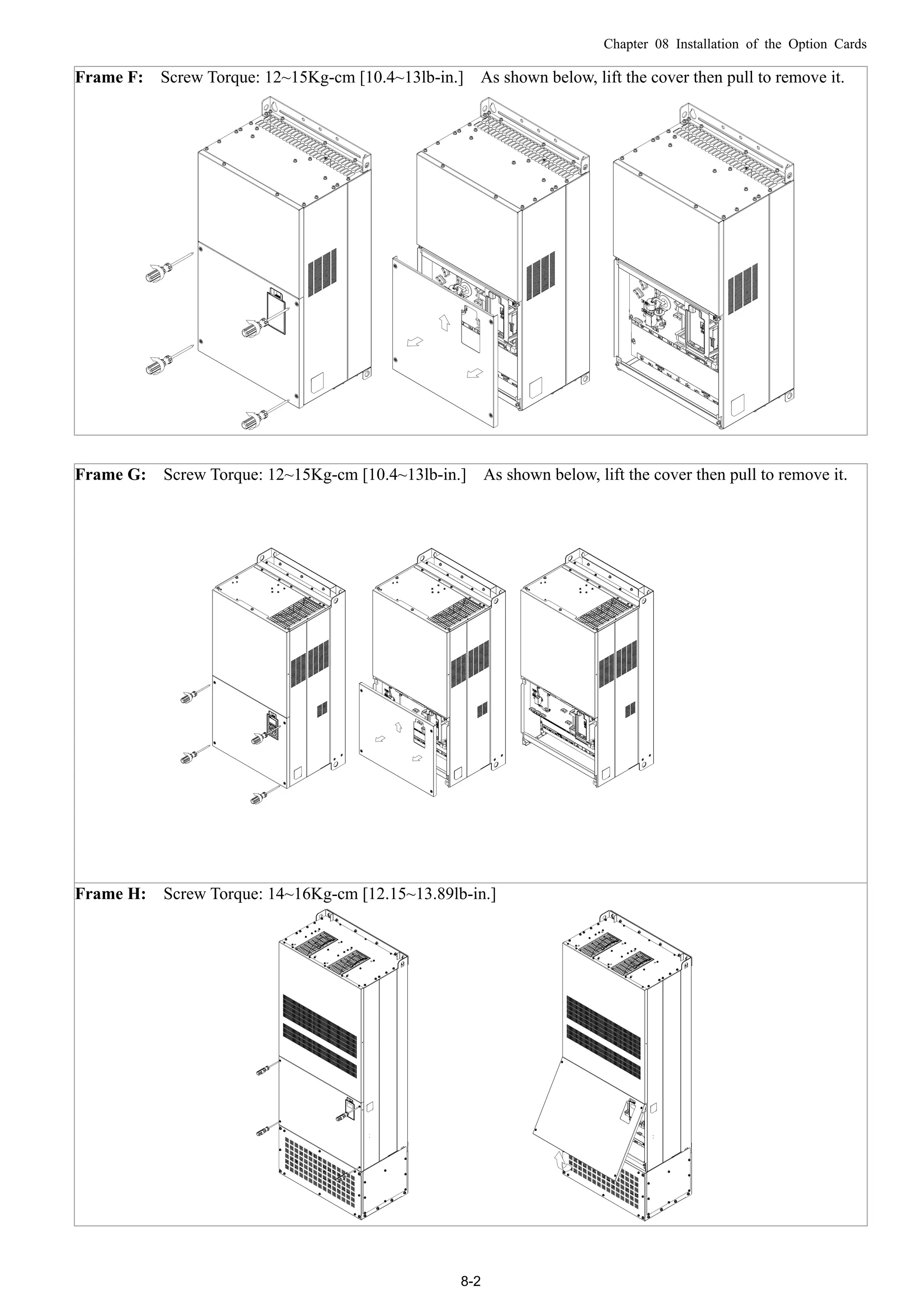 Chapter 08 Installation of the Option Cards
8-2
Frame F: Screw Torque: 12~15Kg-cm [10.4~13lb-in.] As shown below, lift the cover then pull to remove it.
Frame G: Screw Torque: 12~15Kg-cm [10.4~13lb-in.] As shown below, lift the cover then pull to remove it.
Frame H: Screw Torque: 14~16Kg-cm [12.15~13.89lb-in.]
 