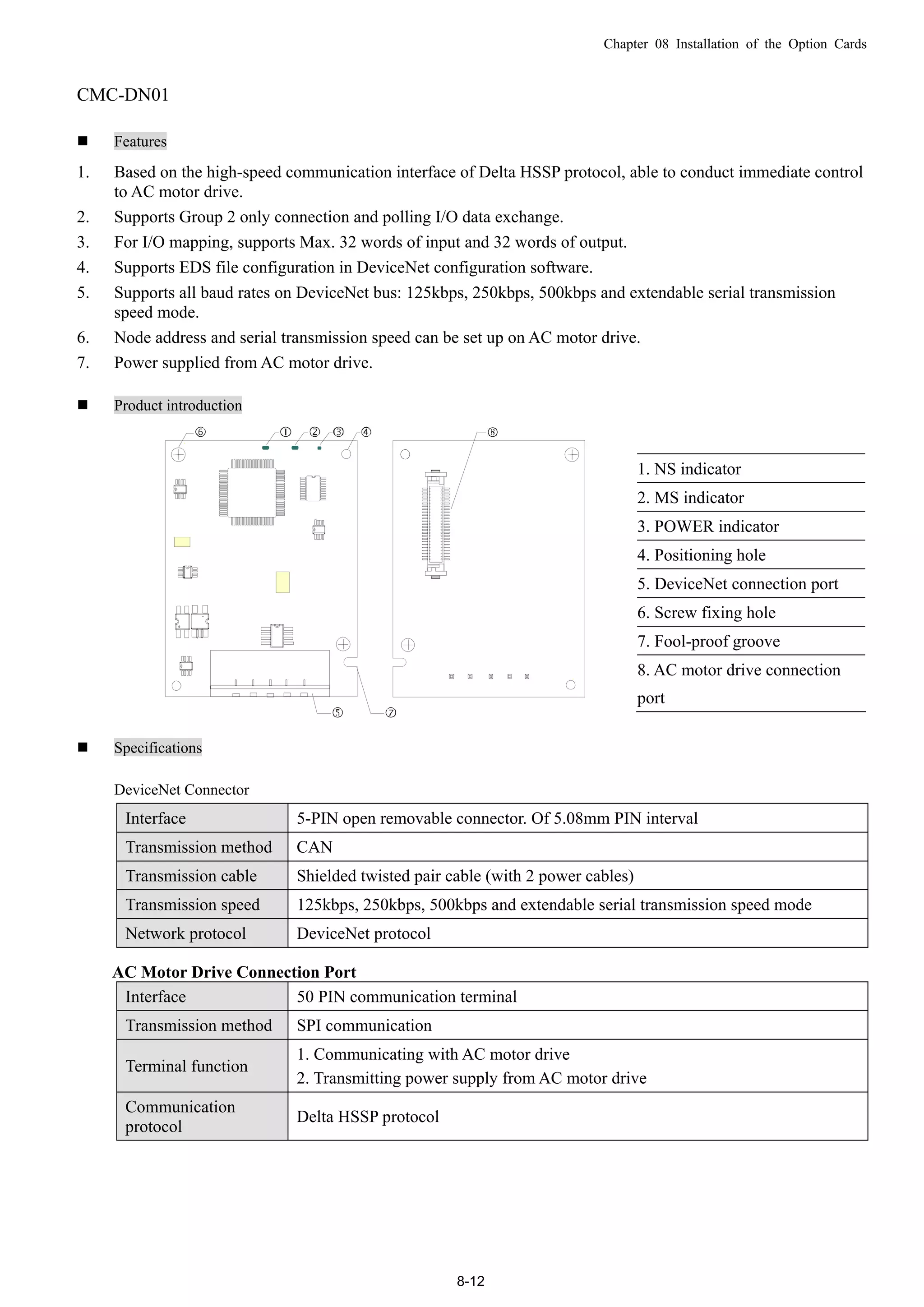 Chapter 08 Installation of the Option Cards
8-12
CMC-DN01
 Features
1. Based on the high-speed communication interface of Delta HSSP protocol, able to conduct immediate control
to AC motor drive.
2. Supports Group 2 only connection and polling I/O data exchange.
3. For I/O mapping, supports Max. 32 words of input and 32 words of output.
4. Supports EDS file configuration in DeviceNet configuration software.
5. Supports all baud rates on DeviceNet bus: 125kbps, 250kbps, 500kbps and extendable serial transmission
speed mode.
6. Node address and serial transmission speed can be set up on AC motor drive.
7. Power supplied from AC motor drive.
 Product introduction
1. NS indicator
2. MS indicator
3. POWER indicator
4. Positioning hole
5. DeviceNet connection port
6. Screw fixing hole
7. Fool-proof groove
8. AC motor drive connection
port
 Specifications
DeviceNet Connector
Interface 5-PIN open removable connector. Of 5.08mm PIN interval
Transmission method CAN
Transmission cable Shielded twisted pair cable (with 2 power cables)
Transmission speed 125kbps, 250kbps, 500kbps and extendable serial transmission speed mode
Network protocol DeviceNet protocol
AC Motor Drive Connection Port
Interface 50 PIN communication terminal
Transmission method SPI communication
Terminal function
1. Communicating with AC motor drive
2. Transmitting power supply from AC motor drive
Communication
protocol
Delta HSSP protocol
 