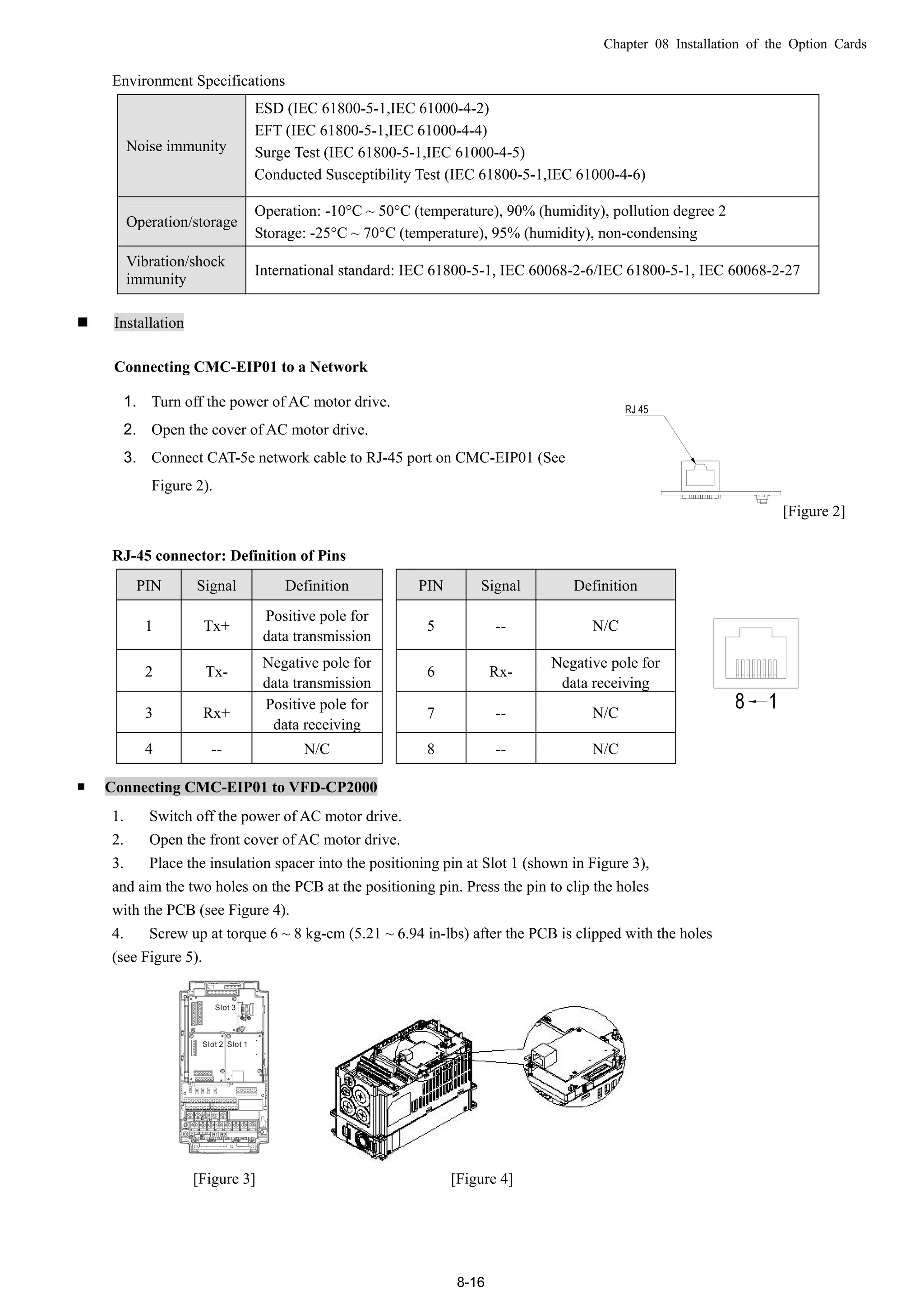 Chapter 08 Installation of the Option Cards
8-16
Environment Specifications
Noise immunity
ESD (IEC 61800-5-1,IEC 61000-4-2)
EFT (IEC 61800-5-1,IEC 61000-4-4)
Surge Test (IEC 61800-5-1,IEC 61000-4-5)
Conducted Susceptibility Test (IEC 61800-5-1,IEC 61000-4-6)
Operation/storage
Operation: -10°C ~ 50°C (temperature), 90% (humidity), pollution degree 2
Storage: -25°C ~ 70°C (temperature), 95% (humidity), non-condensing
Vibration/shock
immunity
International standard: IEC 61800-5-1, IEC 60068-2-6/IEC 61800-5-1, IEC 60068-2-27
 Installation
Connecting CMC-EIP01 to a Network
1. Turn off the power of AC motor drive.
2. Open the cover of AC motor drive.
3. Connect CAT-5e network cable to RJ-45 port on CMC-EIP01 (See
Figure 2).
[Figure 2]
RJ-45 connector: Definition of Pins
PIN Signal Definition PIN Signal Definition
1 Tx+
Positive pole for
data transmission
5 -- N/C
2 Tx-
Negative pole for
data transmission
6 Rx-
Negative pole for
data receiving
3 Rx+
Positive pole for
data receiving
7 -- N/C
4 -- N/C 8 -- N/C
 Connecting CMC-EIP01 to VFD-CP2000
1. Switch off the power of AC motor drive.
2. Open the front cover of AC motor drive.
3. Place the insulation spacer into the positioning pin at Slot 1 (shown in Figure 3),
and aim the two holes on the PCB at the positioning pin. Press the pin to clip the holes
with the PCB (see Figure 4).
4. Screw up at torque 6 ~ 8 kg-cm (5.21 ~ 6.94 in-lbs) after the PCB is clipped with the holes
(see Figure 5).
Slot 1Slot 2
Slot 3
[Figure 3] [Figure 4]
 