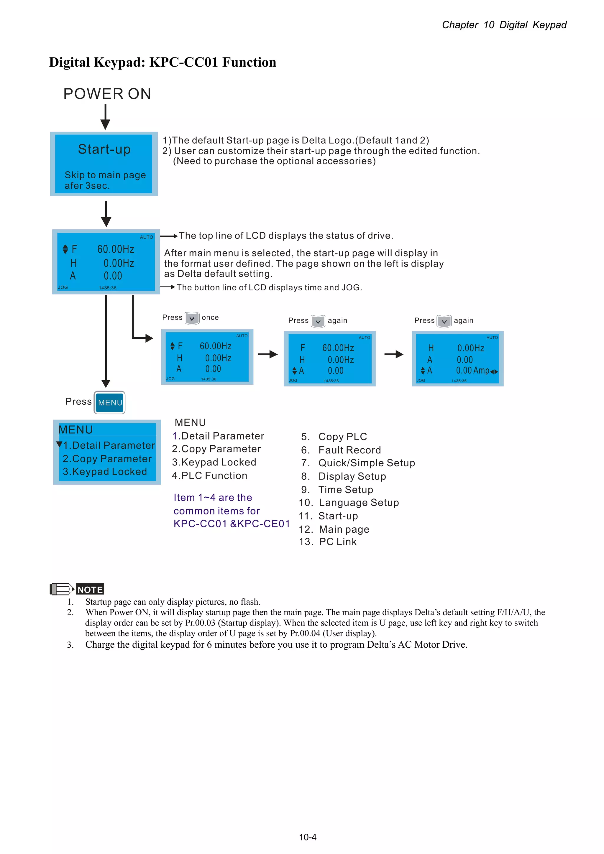 Chapter 10 Digital Keypad
10-4
Digital Keypad: KPC-CC01 Function
NOTE
1. Startup page can only display pictures, no flash.
2. When Power ON, it will display startup page then the main page. The main page displays Delta’s default setting F/H/A/U, the
display order can be set by Pr.00.03 (Startup display). When the selected item is U page, use left key and right key to switch
between the items, the display order of U page is set by Pr.00.04 (User display).
3. Charge the digital keypad for 6 minutes before you use it to program Delta’s AC Motor Drive.
 