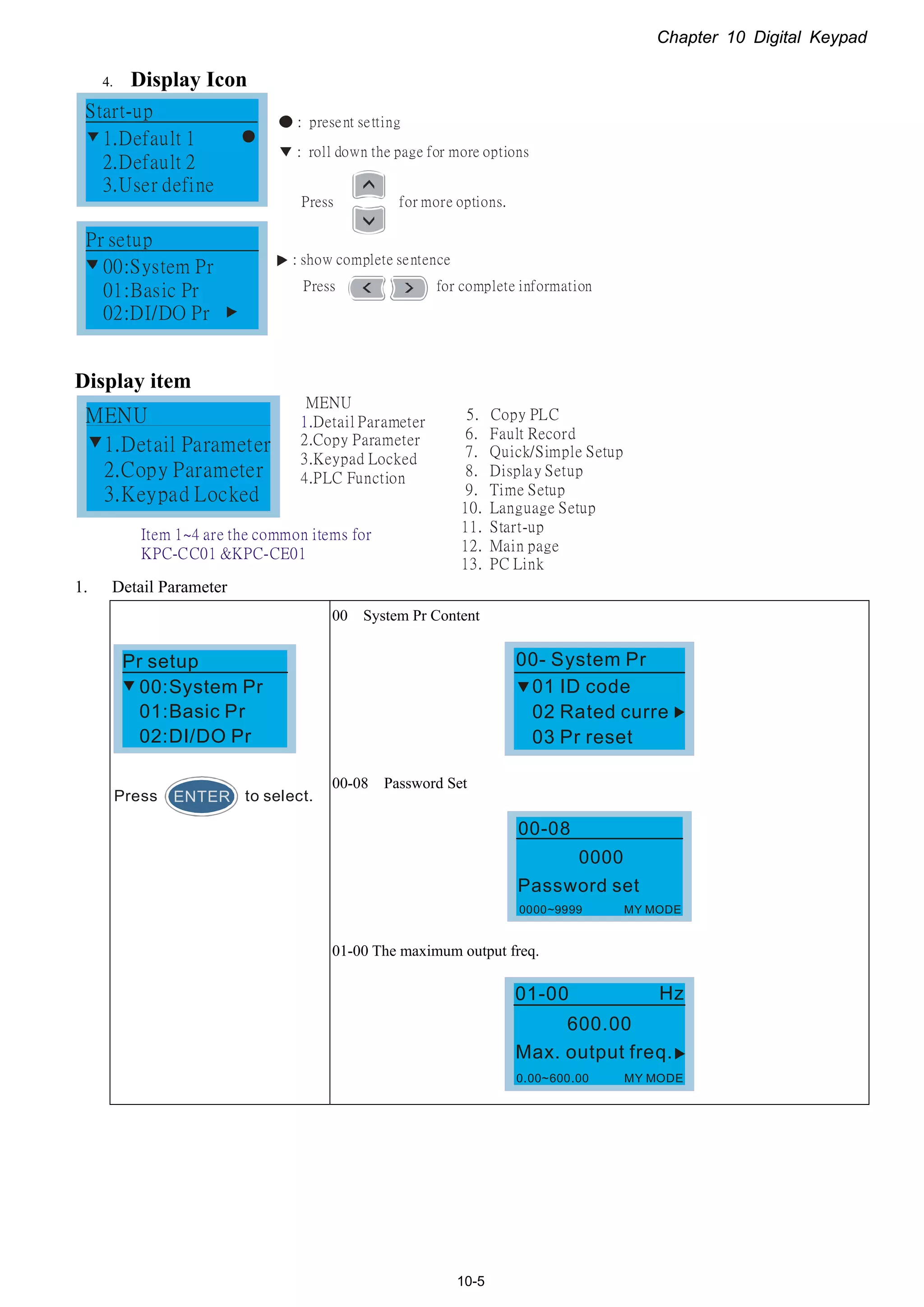 Chapter 10 Digital Keypad
10-5
4. Display Icon
00:System Pr
01:Basic
02:DI/DO
Pr
Pr
Pr setup
1.Default 1
2.Default 2
3.User define
Start-up : present setting
Press for more options.
: roll down the page for more options
: show complete sentence
Press for complete information
Display item
5. Copy PLC
6. Fault Record
7. Quick/Simple Setup
8. Display Setup
9. Time Setup
10. Language Setup
13. PC Link
11. Start-up
12. Main page
1.Detail Parameter
2.Copy Parameter
3.Keypad Locked
MENU
MENU
Detail Parameter
2.Copy Parameter
3.Keypad Locked
4.PLC Function
1.
Item 1~4 are the common items for
KPC-CC01 &KPC-CE01
1. Detail Parameter
00:System Pr
01:Basic Pr
02:DI/DO Pr
Pr setup
ENTERPress to select.
00 System Pr Content
01 ID code
02 Rated curre
03 Pr reset
00- System Pr
00-08 Password Set
00-08
0000
Password set
0000~9999 MY MODE
01-00 The maximum output freq.
01-00 Hz
600.00
Max. output freq.
0.00~600.00 MY MODE
 