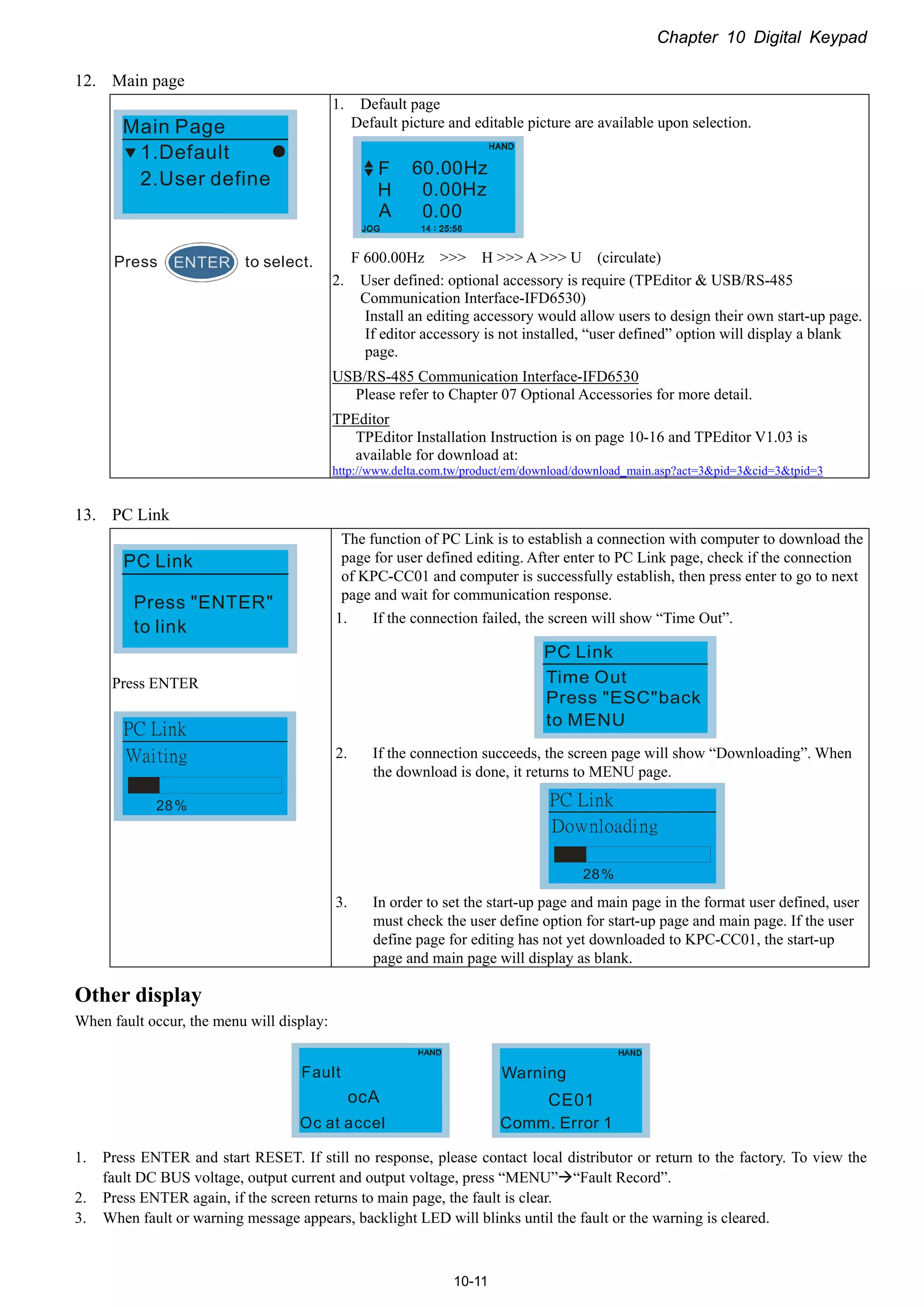 Chapter 10 Digital Keypad
10-11
12. Main page
1.Default
2.User define
Main Page
ENTERPress to select.
1. Default page
Default picture and editable picture are available upon selection.
F
H
A
60.00Hz
0.00
0.00Hz
F 600.00Hz >>> H >>> A >>> U (circulate)
2. User defined: optional accessory is require (TPEditor & USB/RS-485
Communication Interface-IFD6530)
Install an editing accessory would allow users to design their own start-up page.
If editor accessory is not installed, “user defined” option will display a blank
page.
USB/RS-485 Communication Interface-IFD6530
Please refer to Chapter 07 Optional Accessories for more detail.
TPEditor
TPEditor Installation Instruction is on page 10-16 and TPEditor V1.03 is
available for download at:
http://www.delta.com.tw/product/em/download/download_main.asp?act=3&pid=3&cid=3&tpid=3
13. PC Link
PC Link
Press "ENTER"
to link
Press ENTER
PC Link
Waiting
28%
The function of PC Link is to establish a connection with computer to download the
page for user defined editing. After enter to PC Link page, check if the connection
of KPC-CC01 and computer is successfully establish, then press enter to go to next
page and wait for communication response.
1. If the connection failed, the screen will show “Time Out”.
PC Link
Time Out
Press "ESC"back
to MENU
2. If the connection succeeds, the screen page will show “Downloading”. When
the download is done, it returns to MENU page.
PC Link
Downloading
28%
3. In order to set the start-up page and main page in the format user defined, user
must check the user define option for start-up page and main page. If the user
define page for editing has not yet downloaded to KPC-CC01, the start-up
page and main page will display as blank.
Other display
When fault occur, the menu will display:
ocA
Oc at accel
Fault
CE01
Comm. Error 1
Warning
1. Press ENTER and start RESET. If still no response, please contact local distributor or return to the factory. To view the
fault DC BUS voltage, output current and output voltage, press “MENU”“Fault Record”.
2. Press ENTER again, if the screen returns to main page, the fault is clear.
3. When fault or warning message appears, backlight LED will blinks until the fault or the warning is cleared.
 